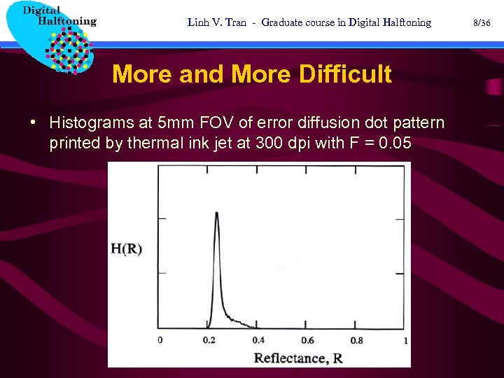 Linh V. Tran - Graduate course in Digital Halftoning More and More Difficult •