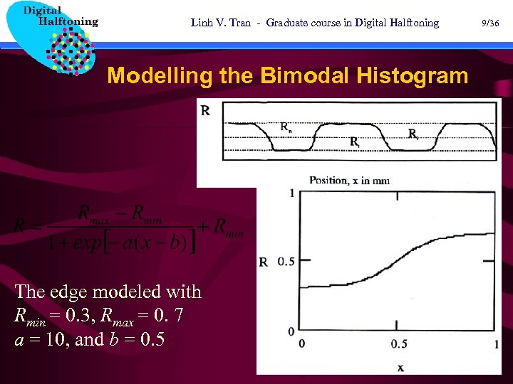 Linh V. Tran - Graduate course in Digital Halftoning Modelling the Bimodal Histogram The