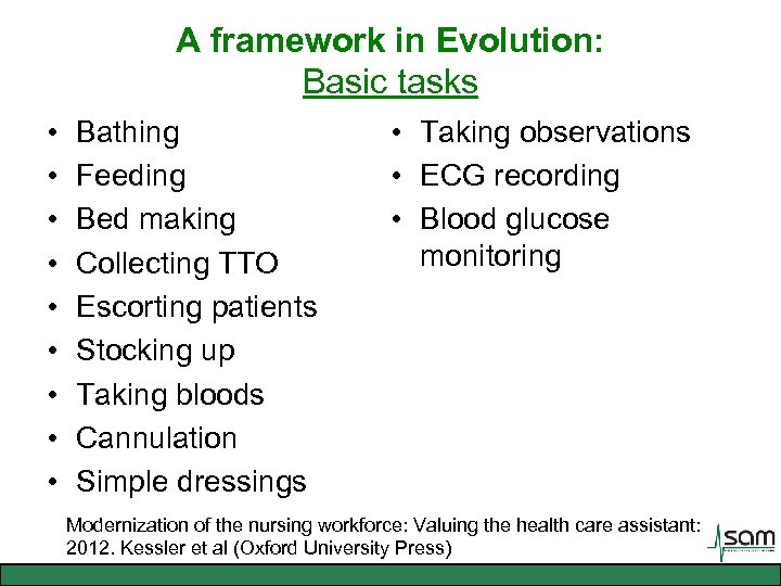 A framework in Evolution: Basic tasks • • • Bathing Feeding Bed making Collecting