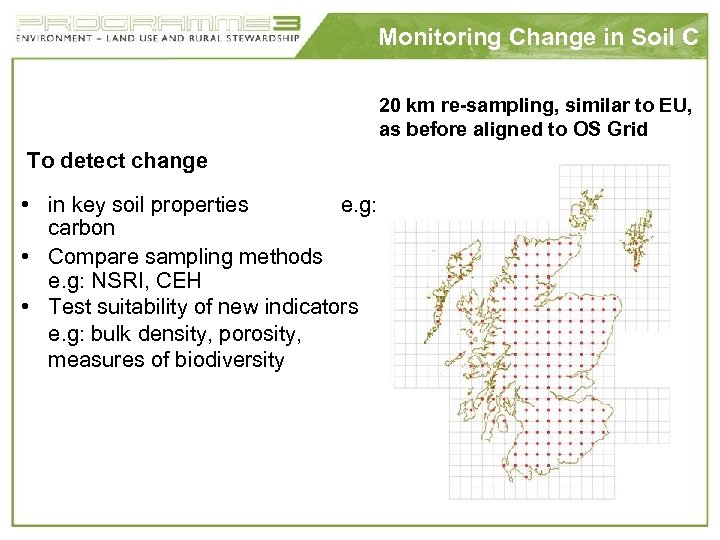 Monitoring Change in Soil C 20 km re-sampling, similar to EU, as before aligned