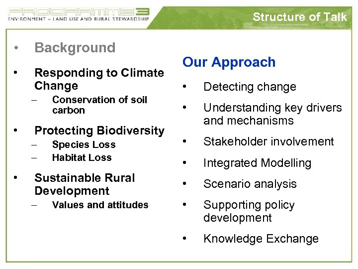 Structure of Talk • Background • Responding to Climate Change • Detecting change •
