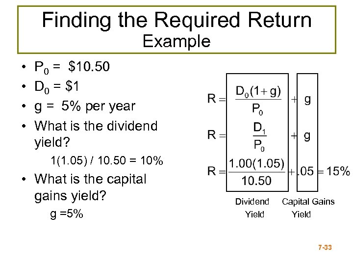 Finding the Required Return Example • • P 0 = $10. 50 D 0
