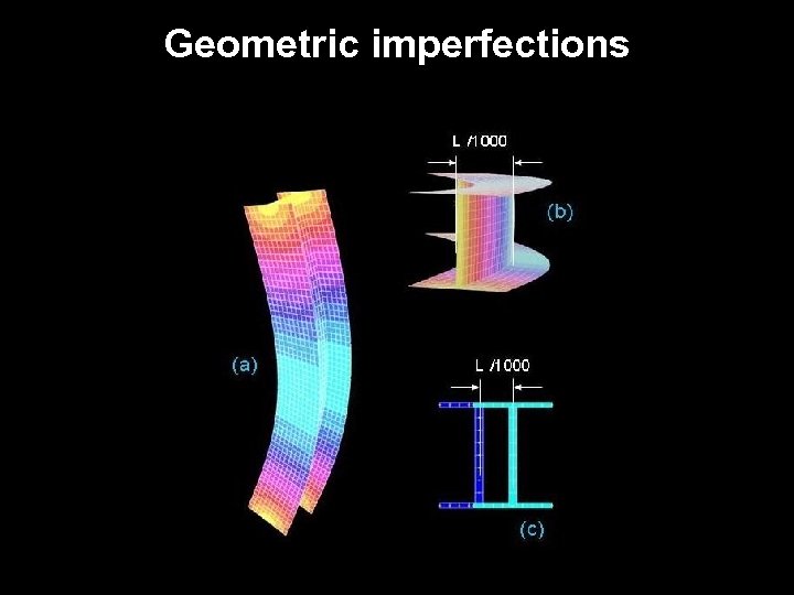 Geometric imperfections 