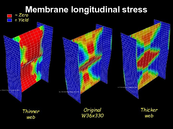 Membrane longitudinal stress ~ Zero = Yield Thinner web Original W 36 x 330