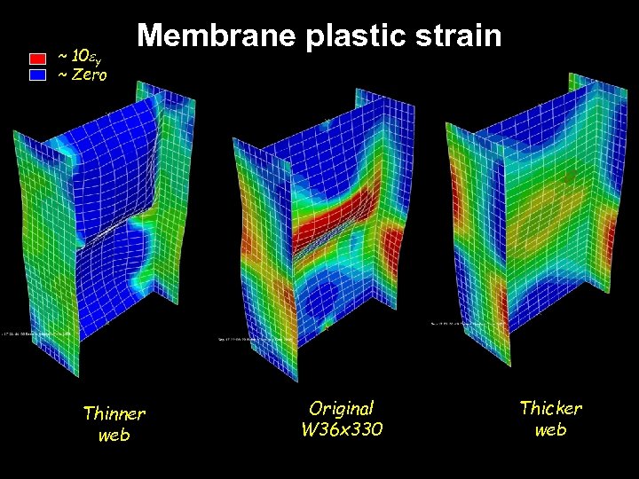 ~ 10 ey ~ Zero Membrane plastic strain Thinner web Original W 36 x