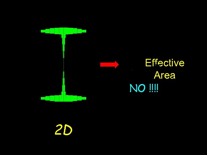 Effective Area NO !!!! 2 D 