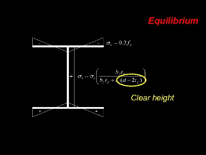 Equilibrium Clear height 