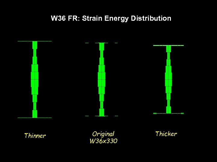 W 36 FR: Strain Energy Distribution Thinner Original W 36 x 330 Thicker 