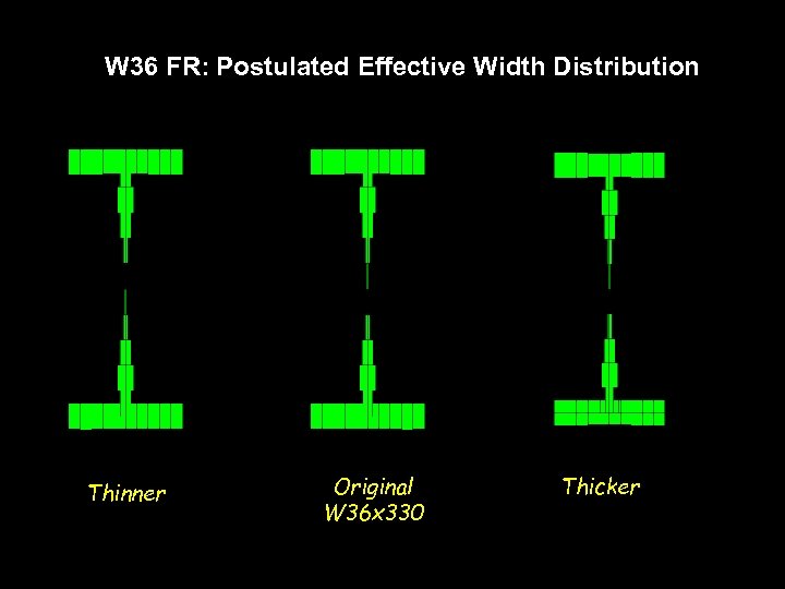 W 36 FR: Postulated Effective Width Distribution Thinner Original W 36 x 330 Thicker