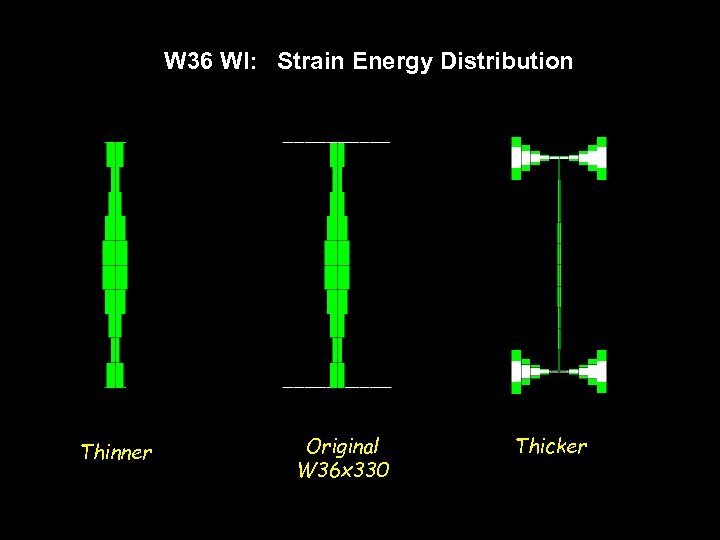 W 36 WI: Strain Energy Distribution Thinner Original W 36 x 330 Thicker 