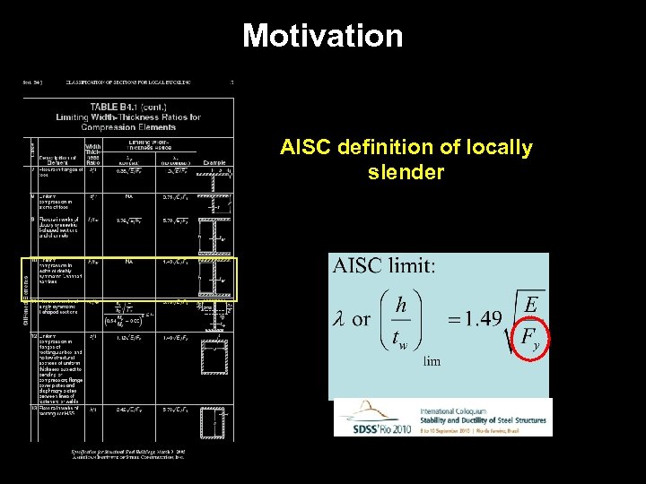 Motivation AISC definition of locally slender 