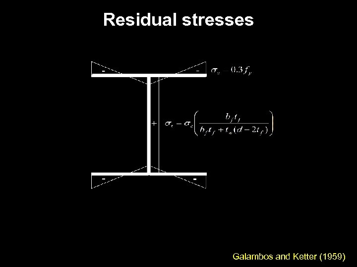 Residual stresses Galambos and Ketter (1959) 