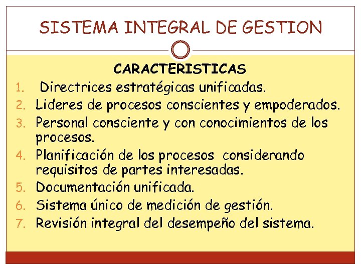 SISTEMA INTEGRAL DE GESTION 1. 2. 3. 4. 5. 6. 7. CARACTERISTICAS Directrices estratégicas