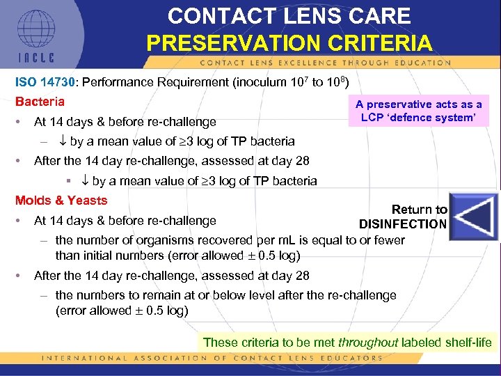 CONTACT LENS CARE PRESERVATION CRITERIA ISO 14730: Performance Requirement (inoculum 107 to 108) Bacteria