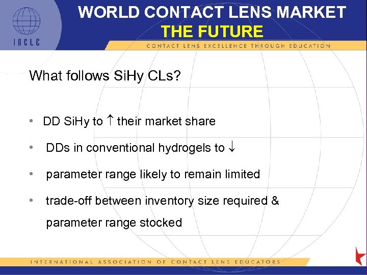WORLD CONTACT LENS MARKET THE FUTURE What follows Si. Hy CLs? • DD Si.