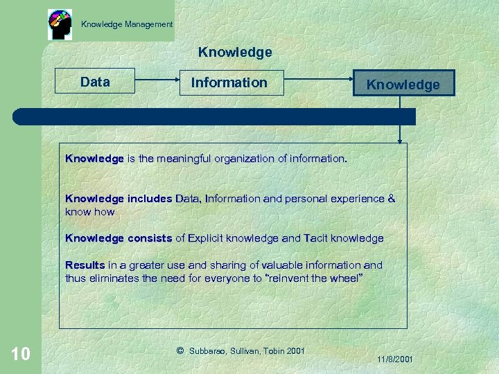 Knowledge Management Knowledge Data Information Knowledge is the meaningful organization of information. Knowledge includes