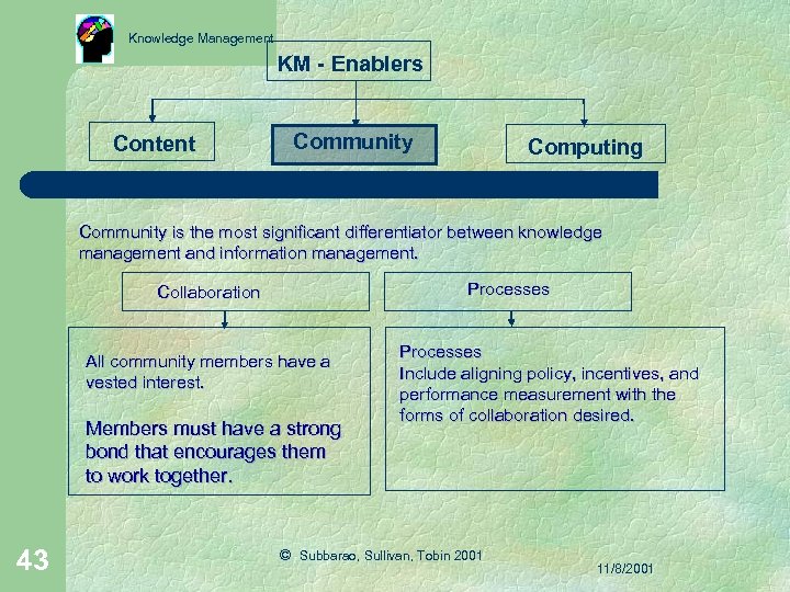 Knowledge Management KM - Enablers Content Community Computing Community is the most significant differentiator