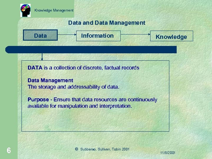 Knowledge Management Data and Data Management Data Information Knowledge DATA is a collection of