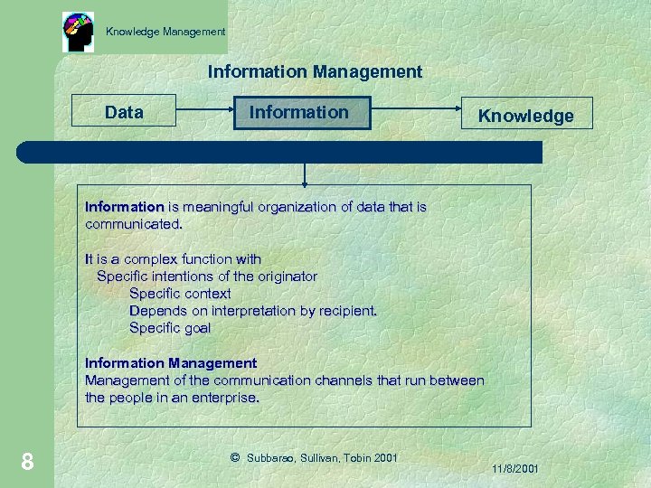 Knowledge Management Information Management Data Information Knowledge Information is meaningful organization of data that