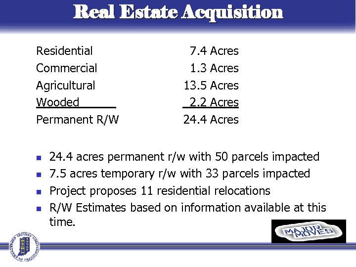 Real Estate Acquisition Residential Commercial Agricultural Wooded Permanent R/W n n 7. 4 Acres