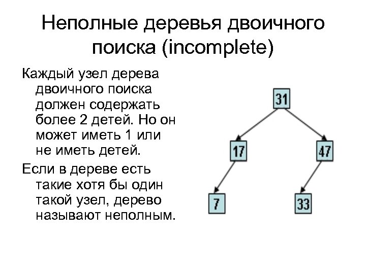 Неполные деревья двоичного поиска (incomplete) Каждый узел дерева двоичного поиска должен содержать более 2