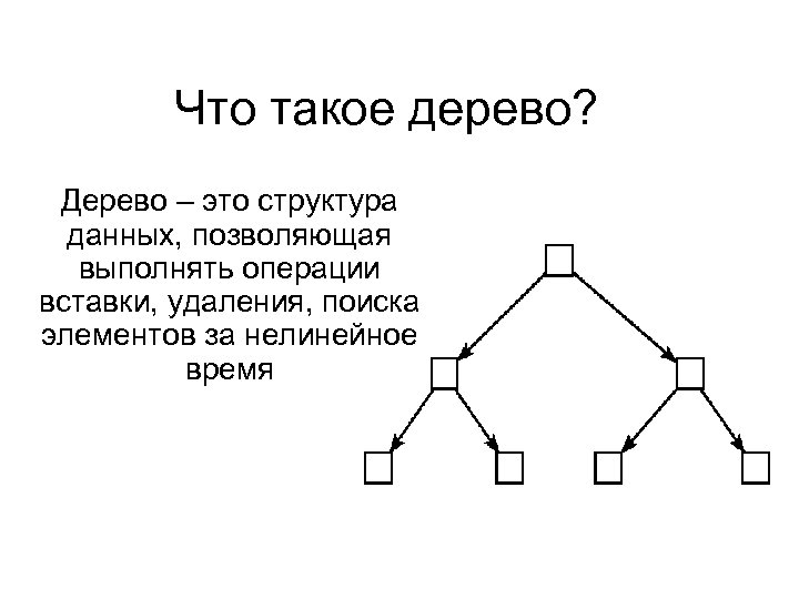 Что такое дерево? Дерево – это структура данных, позволяющая выполнять операции вставки, удаления, поиска