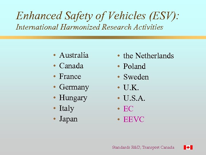 Enhanced Safety of Vehicles (ESV): International Harmonized Research Activities • • Australia Canada France
