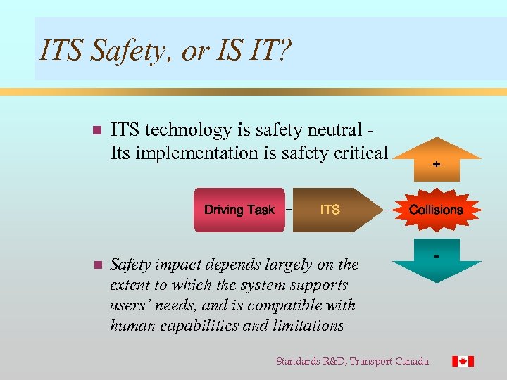 ITS Safety, or IS IT? n ITS technology is safety neutral Its implementation is