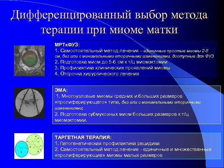 Дифференцированный выбор метода терапии при миоме матки МРТк. ФУЗ: 1. Самостоятельный метод лечения -