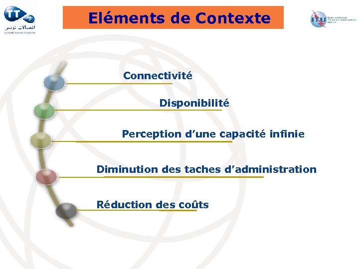 Eléments de Contexte Connectivité Disponibilité Perception d’une capacité infinie Diminution des taches d’administration Réduction