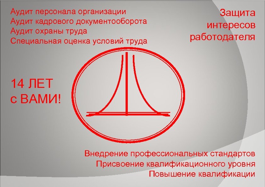 Аудит персонала организации Аудит кадрового документооборота Аудит охраны труда Специальная оценка условий труда Защита