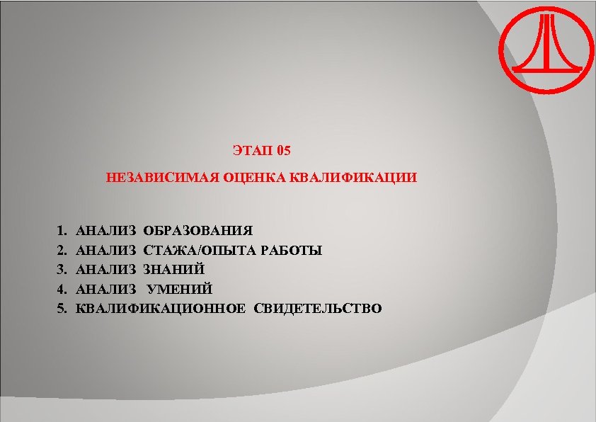 ЭТАП 05 НЕЗАВИСИМАЯ ОЦЕНКА КВАЛИФИКАЦИИ 1. 2. 3. 4. 5. АНАЛИЗ ОБРАЗОВАНИЯ АНАЛИЗ СТАЖА/ОПЫТА