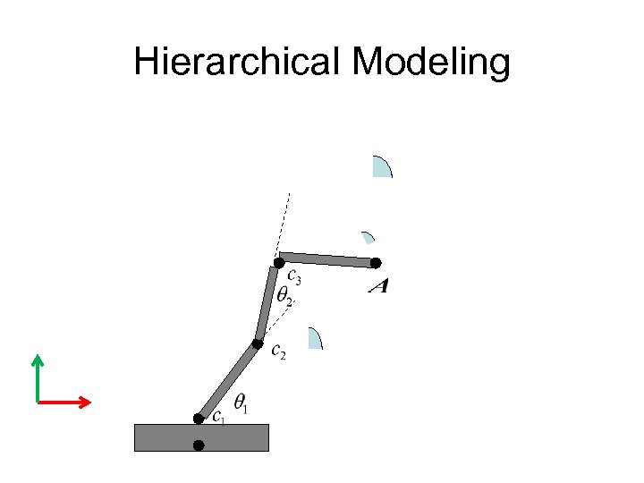 Hierarchical Modeling 