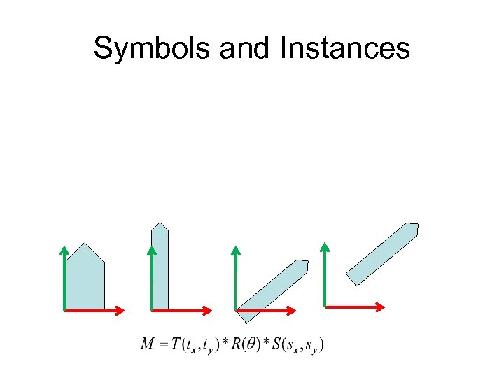 Symbols and Instances 