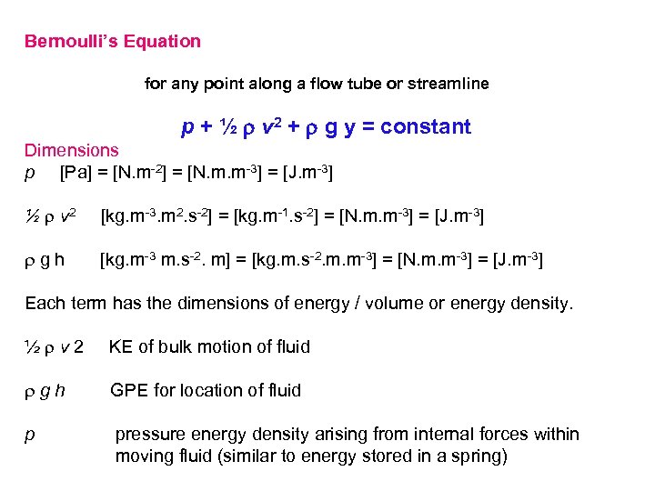 Fluid Flow Ideal Fluid Bernoulli S Principle How Can