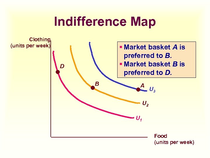 Indifference Map Clothing (units per week) § Market basket A is preferred to B.