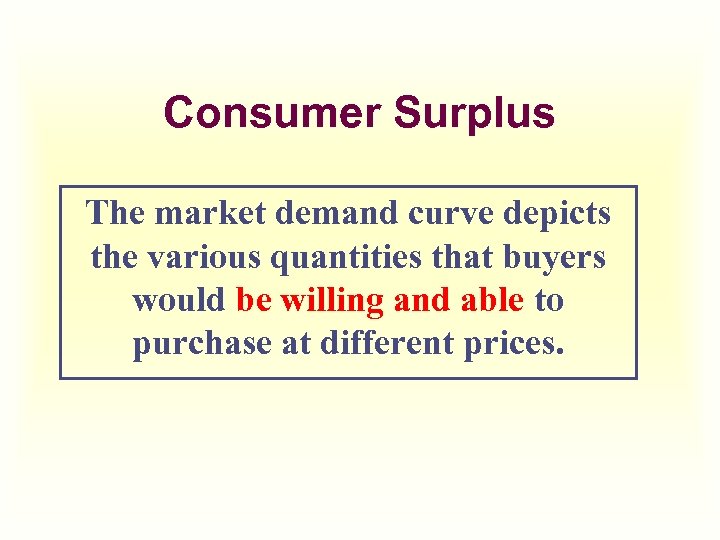 Consumer Surplus The market demand curve depicts the various quantities that buyers would be