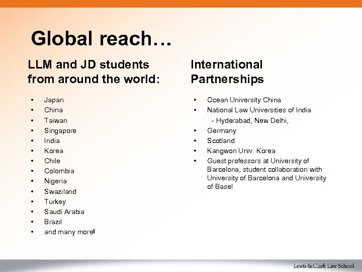 Global reach… LLM and JD students from around the world: • • • •