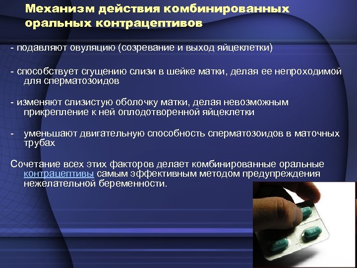 Механизм действия комбинированных оральных контрацептивов - подавляют овуляцию (созревание и выход яйцеклетки) - способствует