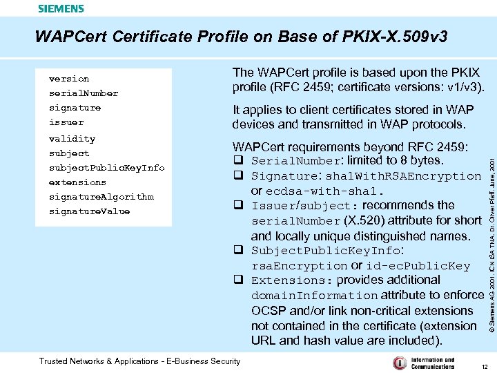 WAPCertificate Profile on Base of PKIX-X. 509 v 3 serial. Number signature issuer validity