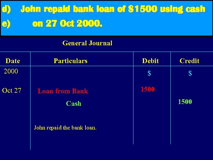 d) e) John repaid bank loan of $1500 using cash on 27 Oct 2000.