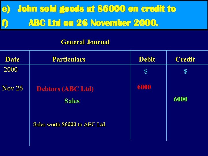 e) John sold goods at $6000 on credit to f) ABC Ltd on 26