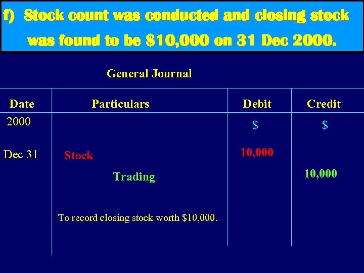 f) Stock count was conducted and closing stock was found to be $10, 000