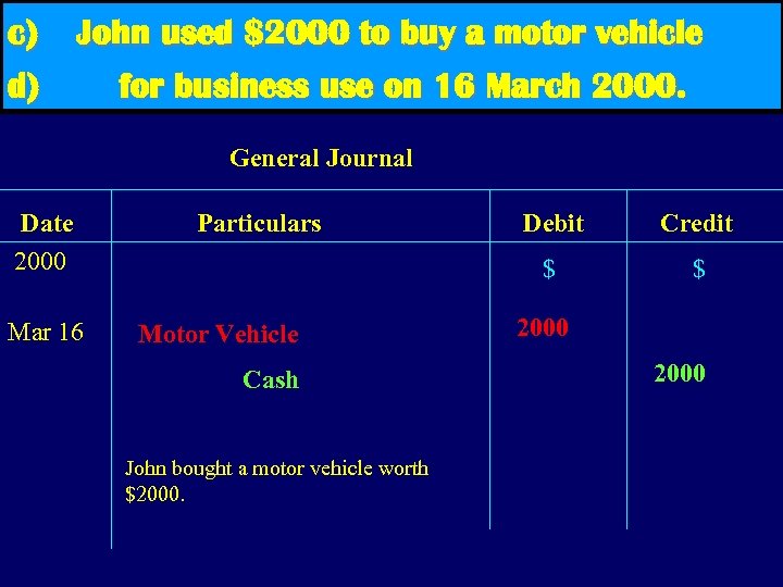 c) d) John used $2000 to buy a motor vehicle for business use on