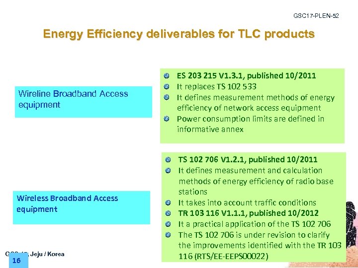 GSC 17 -PLEN-52 Energy Efficiency deliverables for TLC products Wireline Broadband Access equipment ES