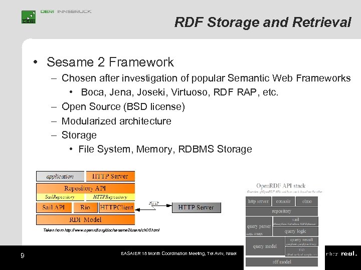 RDF Storage and Retrieval • Sesame 2 Framework – Chosen after investigation of popular