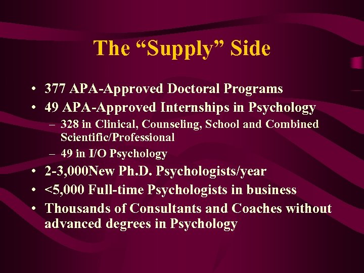 The “Supply” Side • 377 APA-Approved Doctoral Programs • 49 APA-Approved Internships in Psychology