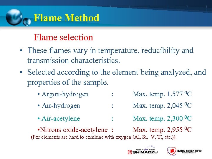 Flame Method Flame selection • These flames vary in temperature, reducibility and transmission characteristics.