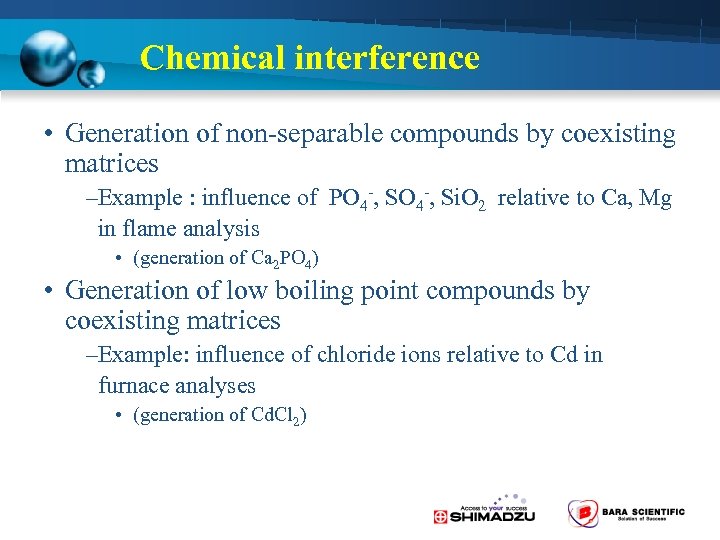 Chemical interference • Generation of non-separable compounds by coexisting matrices –Example : influence of