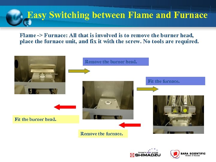 Easy Switching between Flame and Furnace Flame -> Furnace: All that is involved is